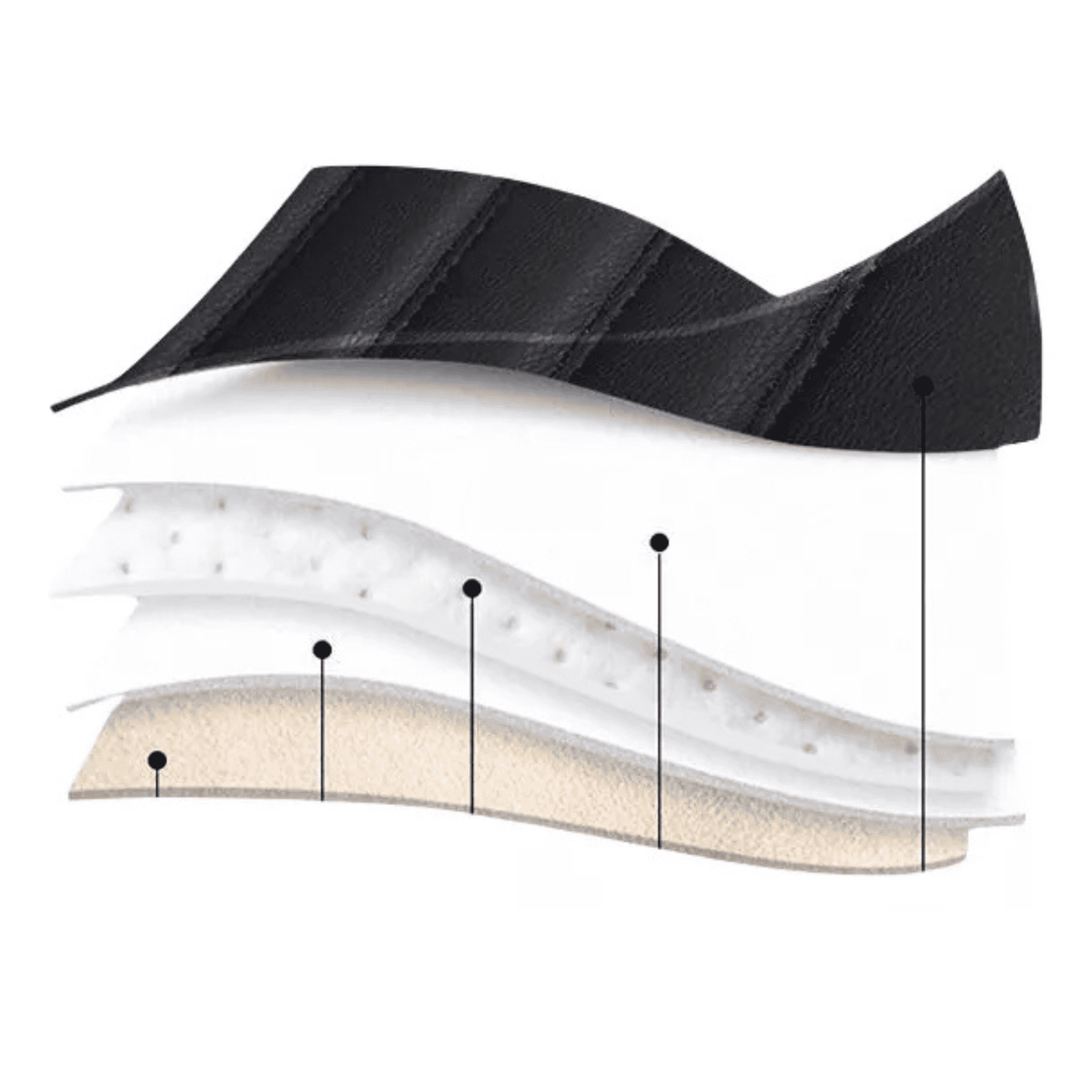 Fundas de Asiento de Auto de Cuero de Calidad Universal