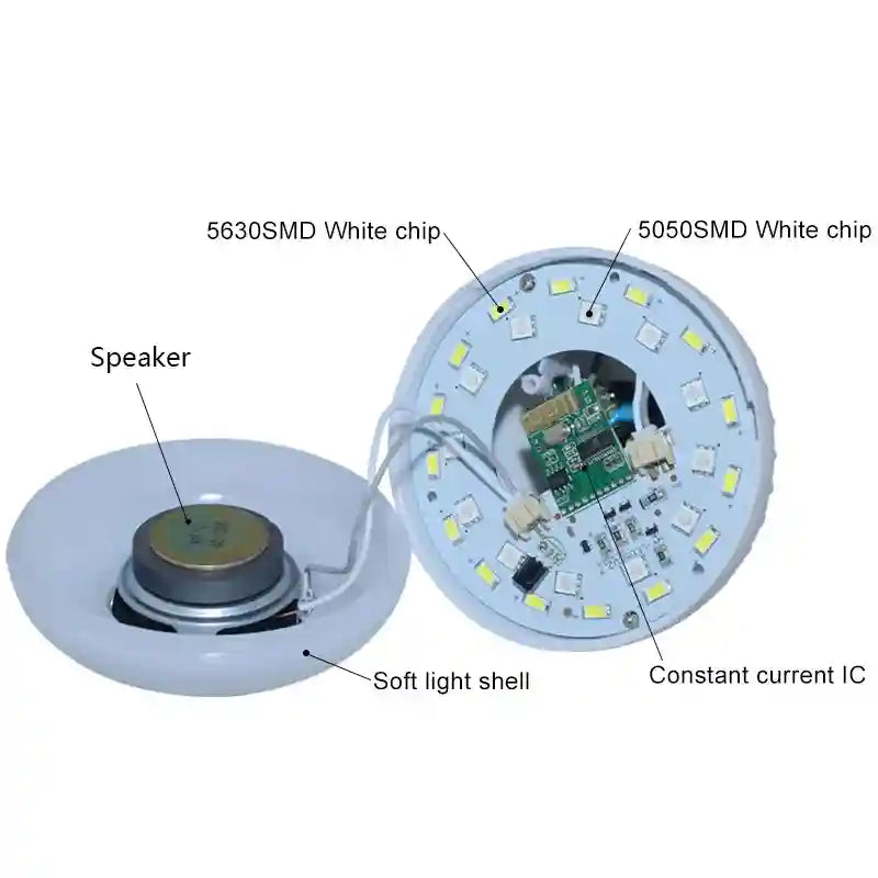 Ampolleta Parlante Bluetooth E27 Led Control Remoto Musica