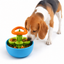 Comedero Interactivo para Perros y Gatos