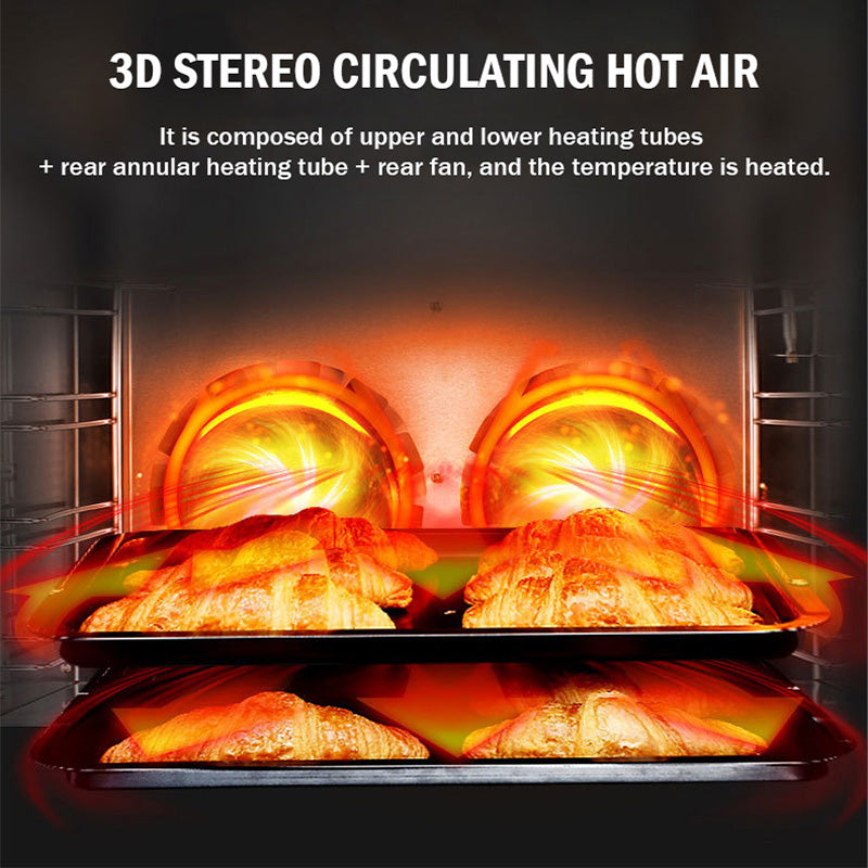 Horno Eléctrico 3 en 1 con Cafetera y Plancha
